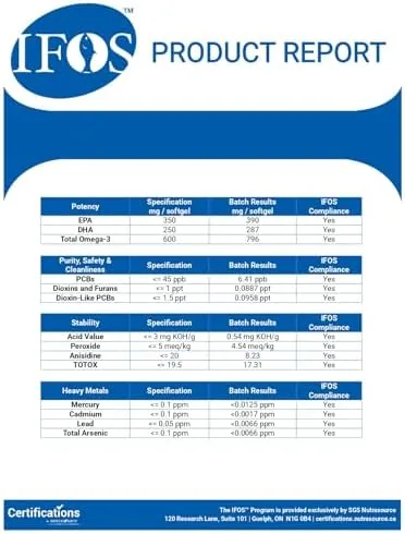 HSN Omega-3 IFOS 120 perlas — foto 5